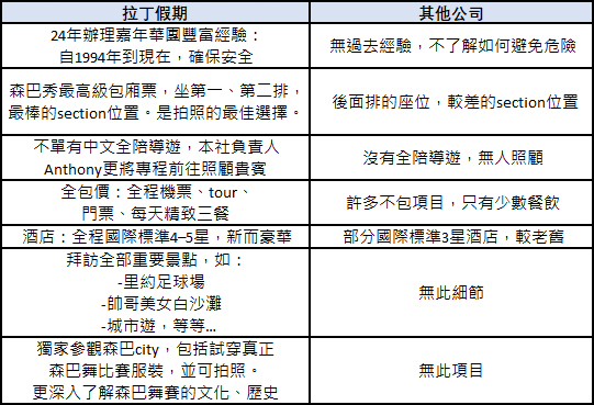 Group   2CW   150211 BA